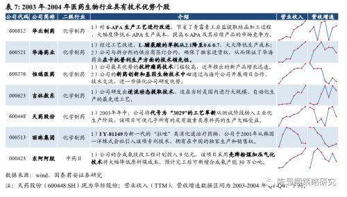 公众号微商城 第286页