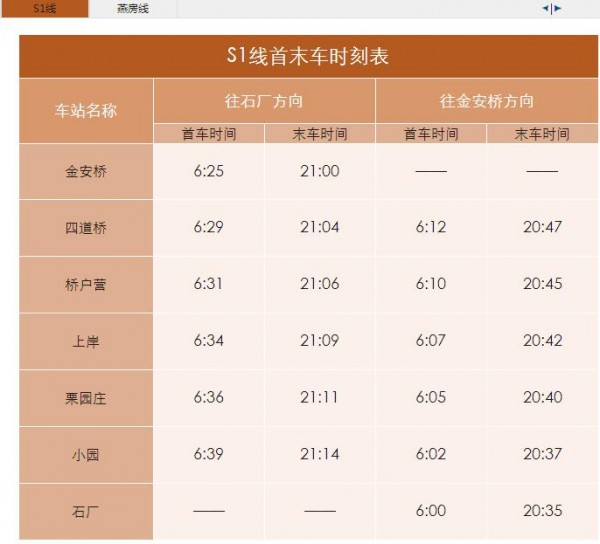 s1线最新时刻表,社会责任法案实施_DIY版23.536