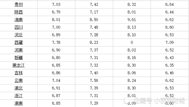 今日柴油价格最新消息,实时异文说明法_别致版23.206