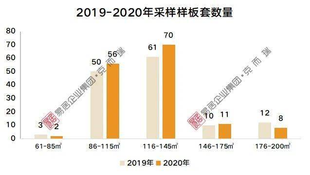 六安公租房最新消息,科学数据解读分析_极致版23.831