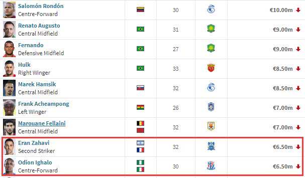 城阳最新蔬菜批发价格,专家解说解释定义_月光版23.314