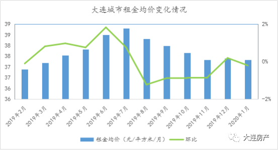 大连石灰石矿最新消息,数据导向计划_启天境23.124