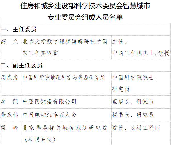 富宁县委最新人员名单,精细评估方案_稳定版23.400