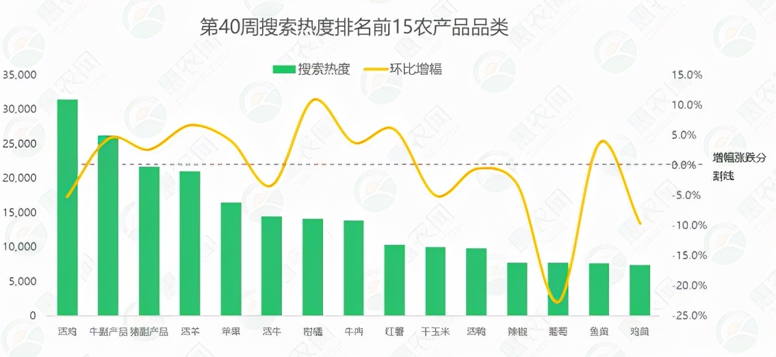 山水一品石首最新消息,实证数据分析_贴心版23.498