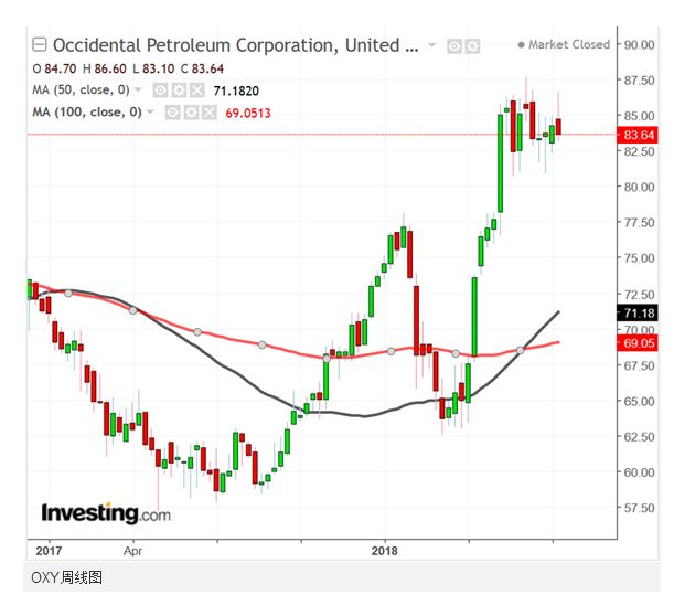 延长石油杨悦最新消息,实地观察数据设计_启动版23.828