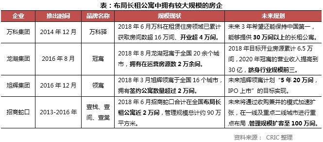 公众号微商城 第279页