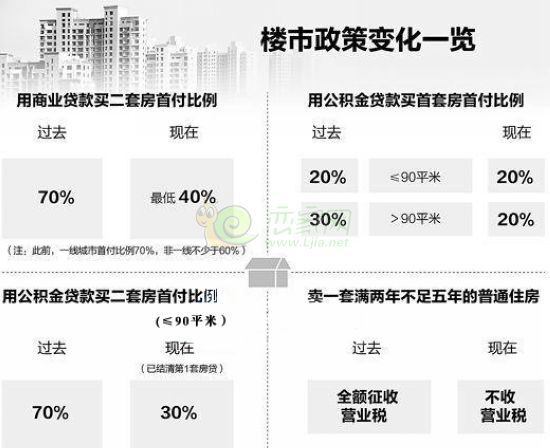 邯郸房产落宗最新政策,全面信息解释定义_护眼版23.795