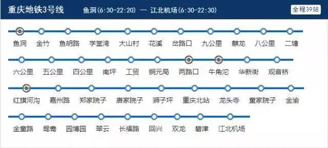 重庆轻轨8号线最新消息,解答配置方案_多媒体版23.761