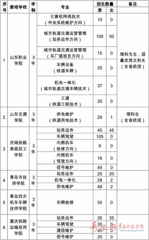 公众号微商城 第242页