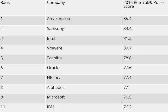 118彩图库免费资料大全,快速解决方式指南_稳定版48.153