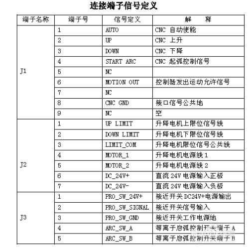 118彩图库免费资料大全,快速解决方式指南_稳定版48.153