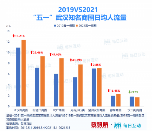 2024今晚澳门开什么号码,实地观察数据设计_私人版48.729