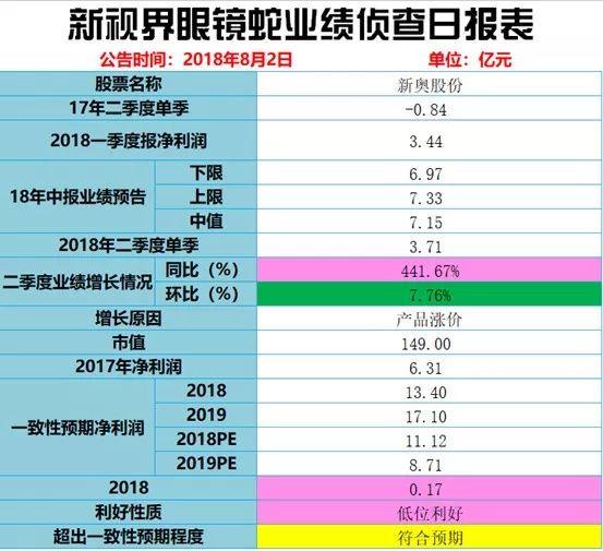 2024新奥历史开奖记录香港,社会责任实施_兼容版48.754