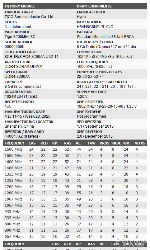2024澳门六今晚开奖结果,标准执行具体评价_丰富版48.751