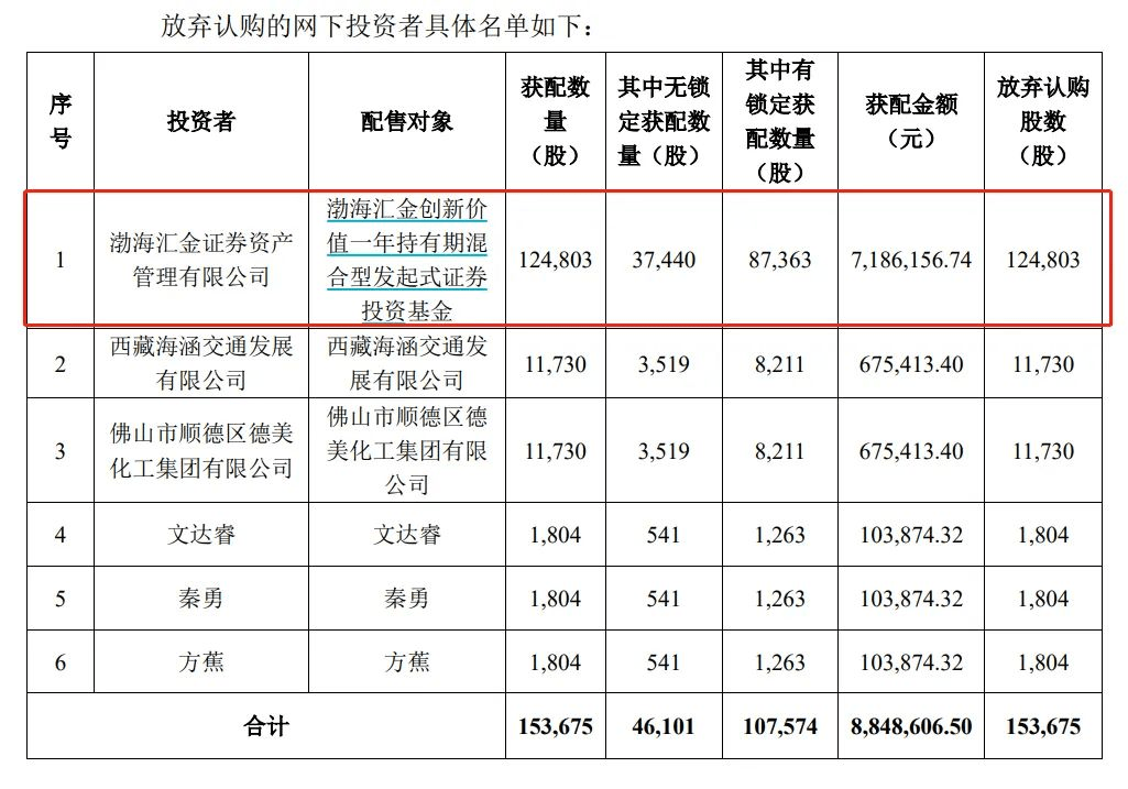 2024香港历史开奖结果查询表最新,深入探讨方案策略_见证版48.108