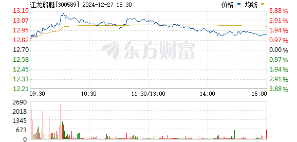 4949澳门精准免费大全凤凰网9626,即时解答解析分析_透明版48.165