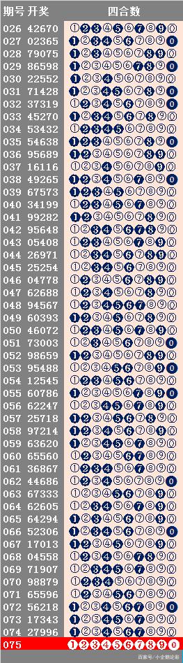 62827·cσm查询澳彩最新消息,快速实施解答研究_远光版48.822