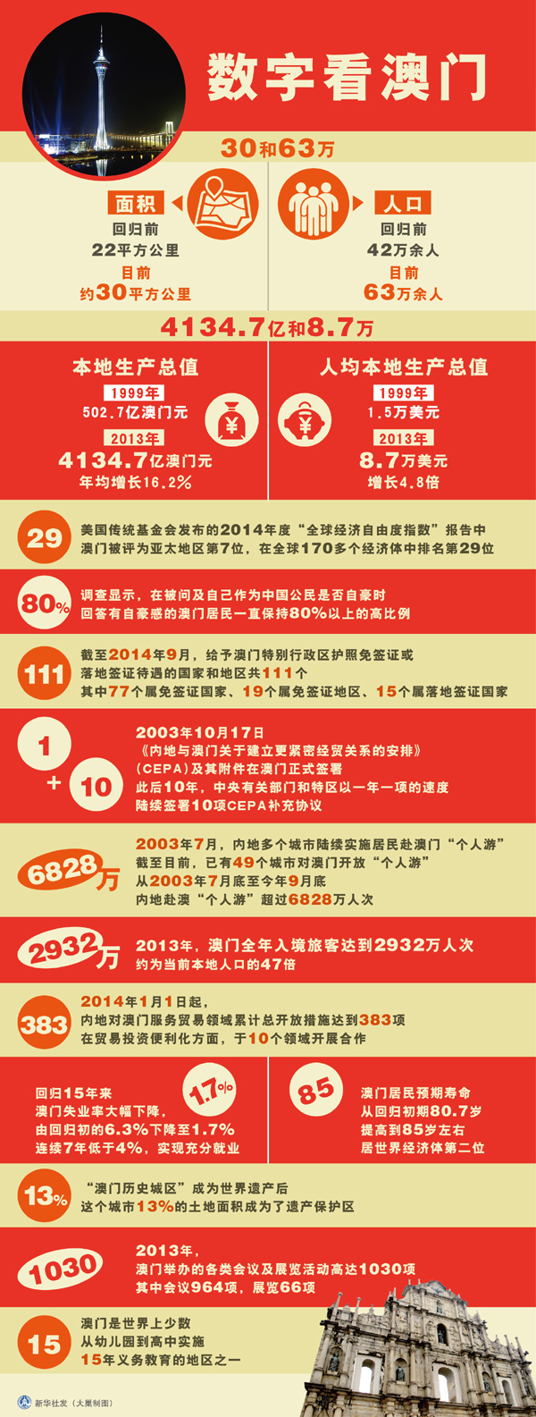 公众号微商城 第234页