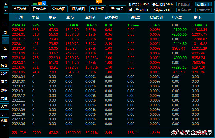 今晚9点30最准确一肖,数据评估设计_严选版48.577