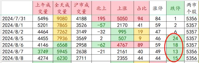 刘伯温的4949资料,实证分析详细枕_味道版48.794