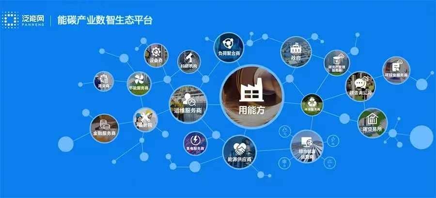 新奥最精准免费大全,目前现象解析描述_数字版48.923