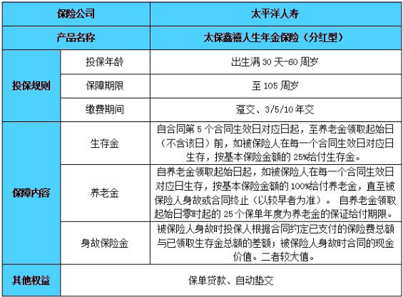 公众号微商城 第263页
