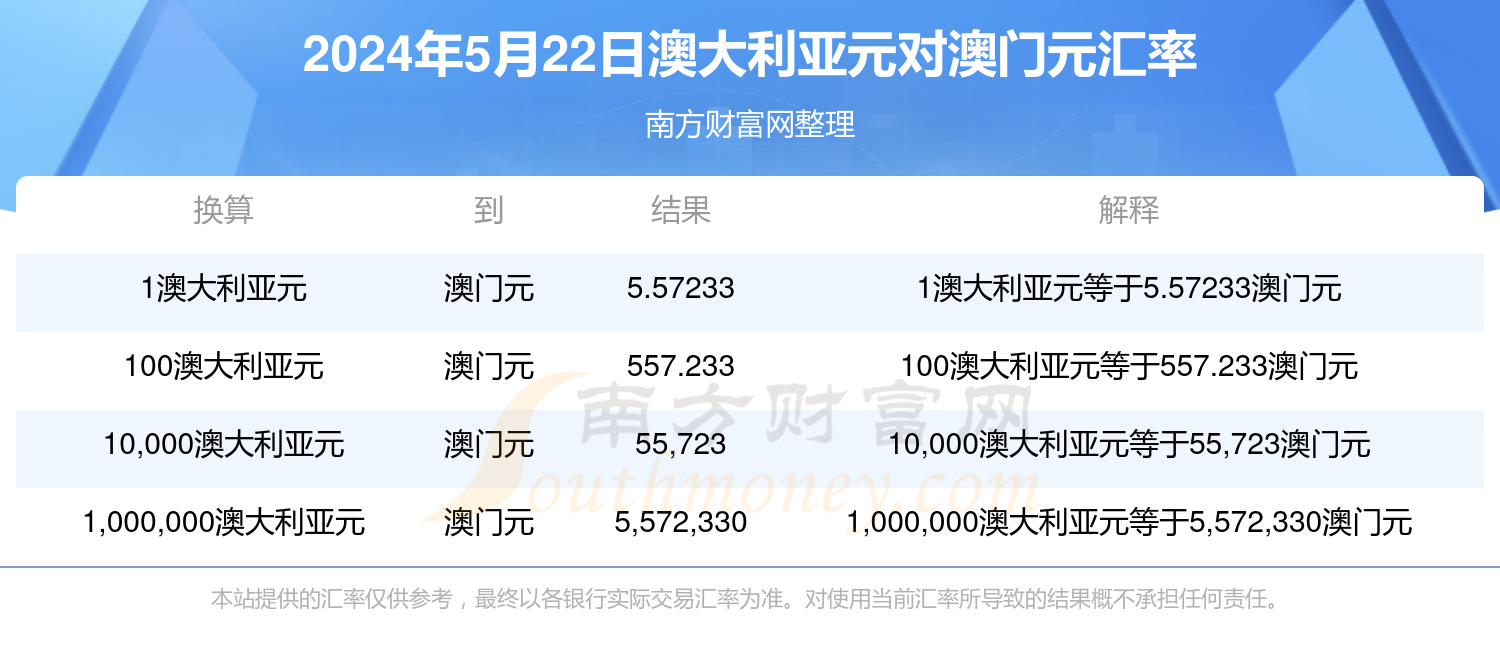 新澳历史开奖最新结果查询今天,专业解读评估_艺术版48.281