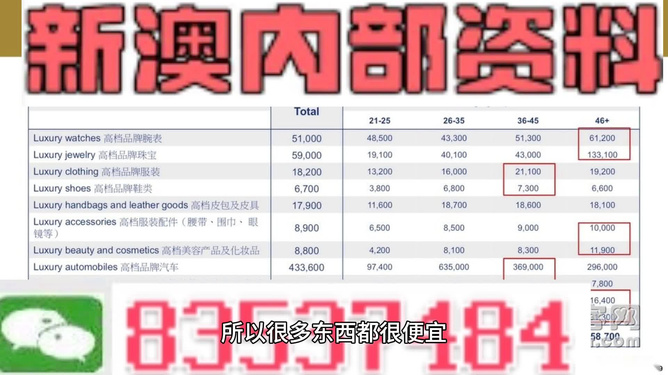 新澳精准资料免费提供,多元化诊断解决_机器版48.857