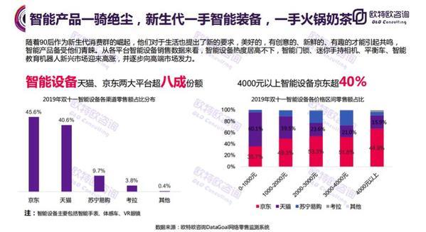 新澳门今晚开奖结果号码是多少,实地数据评估分析_高端体验版48.668