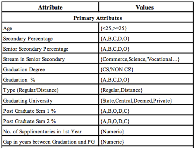 澳门三码三码精准100,释意性描述解_旅行版48.491