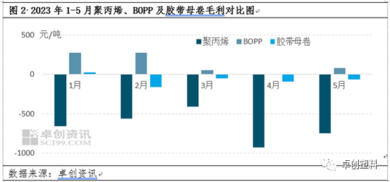 澳门六开奖结果2024开奖今晚,实际调研解析_透明版48.621