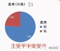 澳门精准铁算算盘4887,执行机制评估_启天境48.878