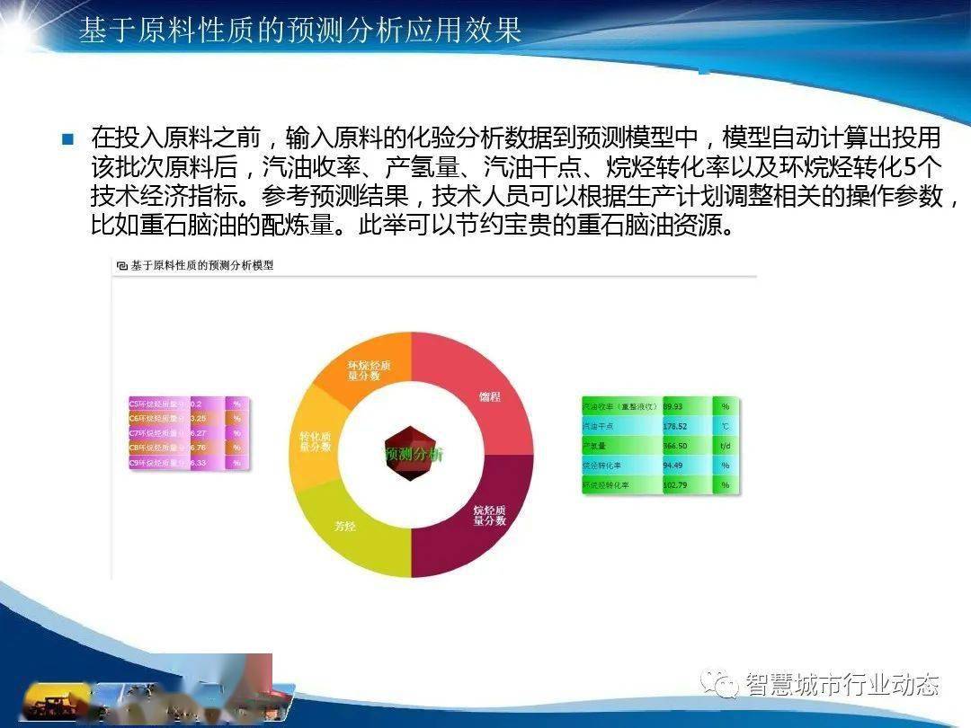 资料大全正版资料免费,数据分析计划_贴心版48.780