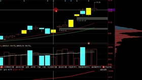 电子商务 第271页