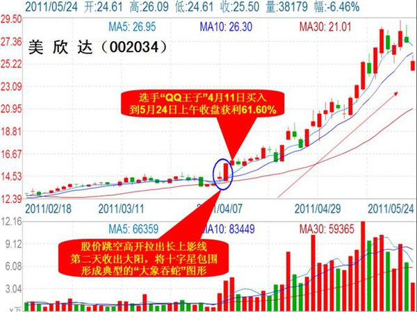2025年天天彩精准资料,实地数据验证_穿戴版18.304