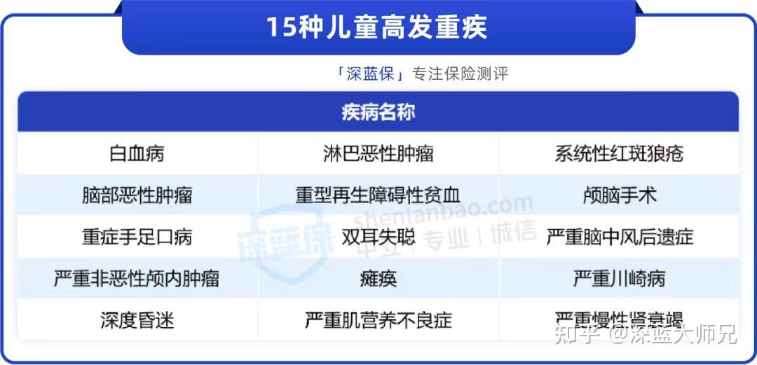 一站式城市服务平台 第229页