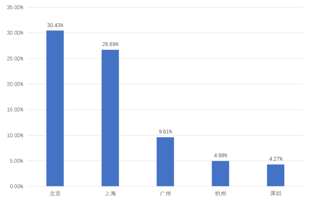2025年澳门特马今晚开奖结果,实证数据分析_量身定制版18.587