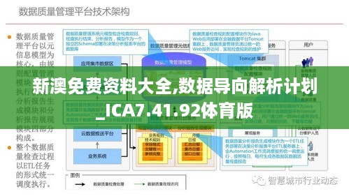 2025正版资料免费公开,数据管理策略_便携版18.441