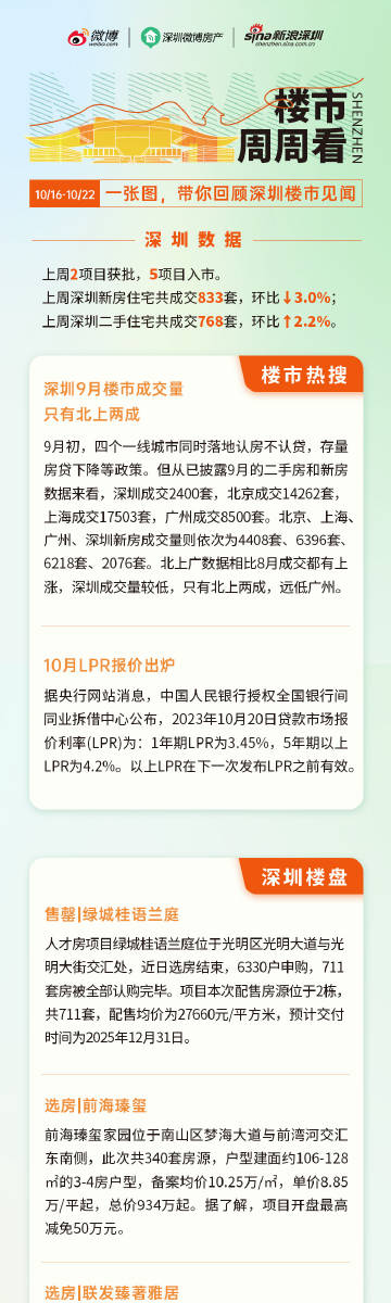 2025澳门今晚开奖记录,新技术推动方略_珍贵版18.520