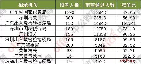 2O24年澳门今晚开奖号码,快速处理计划_机器版18.749