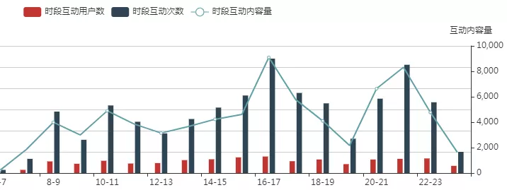 48724ccm,江左梅郎,二惠泽社群,实证数据分析_动感版18.528