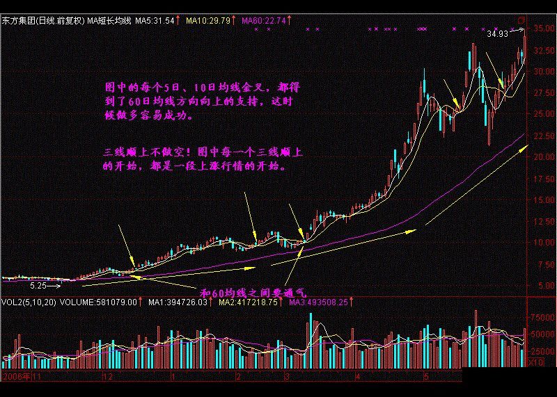 公众号微商城 第218页
