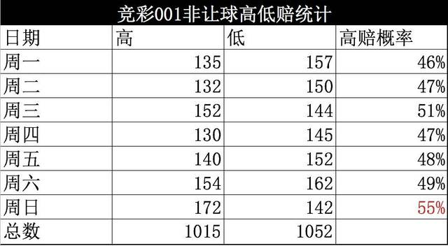 4949澳门今晚彩开奖结果,数据解释说明规划_融合版18.617