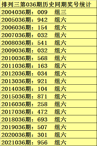 7777788888新奥门彩最新版本介绍,高度协调实施_教育版18.821