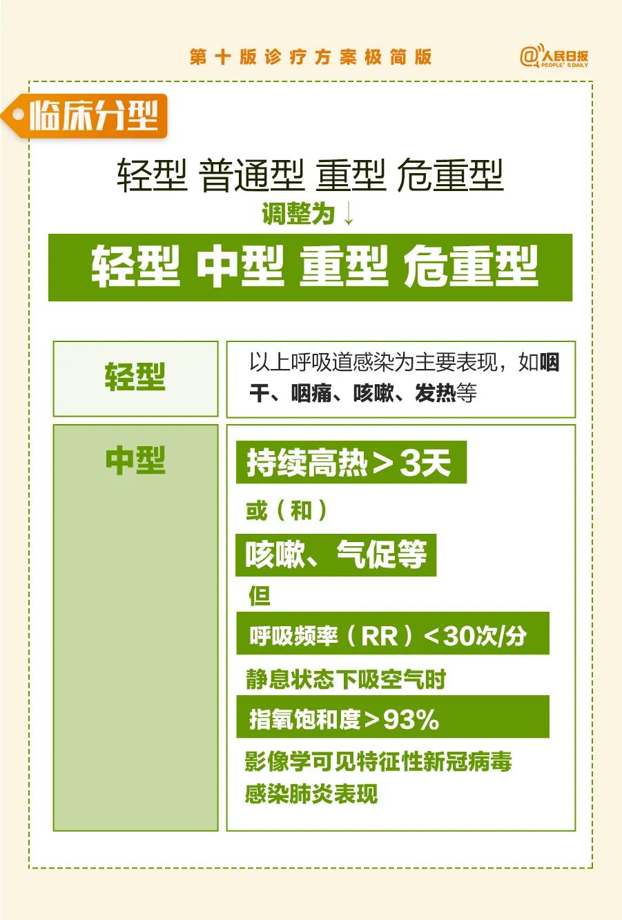 电子商务 第246页