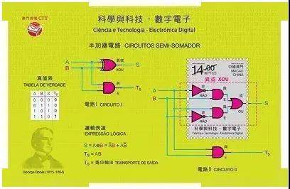 2025年澳门精准免费大全,古典科学史_原汁原味版13.850
