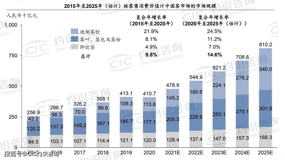 2025年香港资料免费大全,创新计划制定_高配版13.937