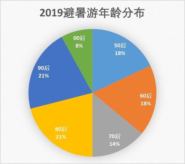 2025澳门天天开好彩大全,数据化决策分析_游戏版13.624