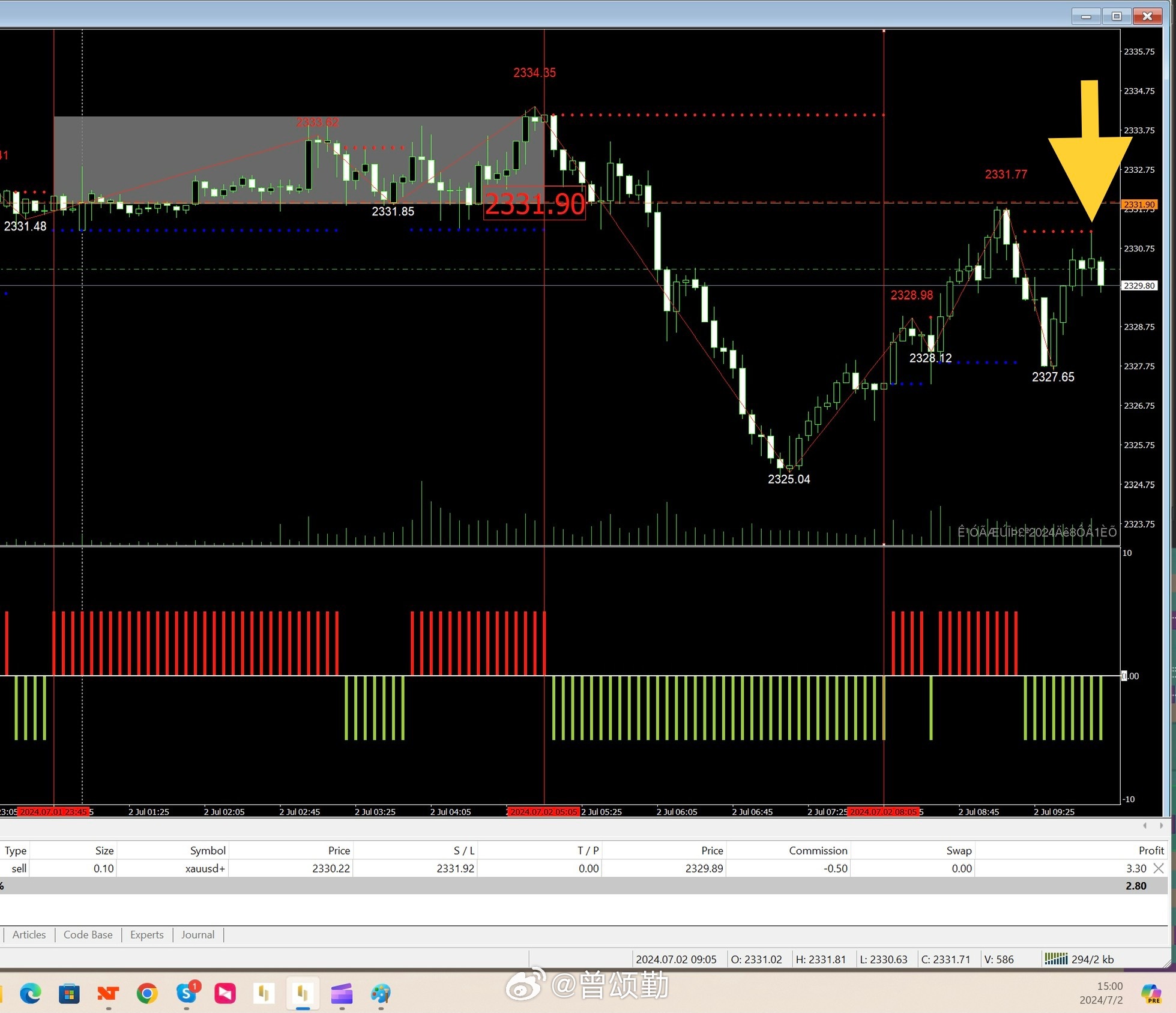 一码中中特,精准数据评估_极速版13.267