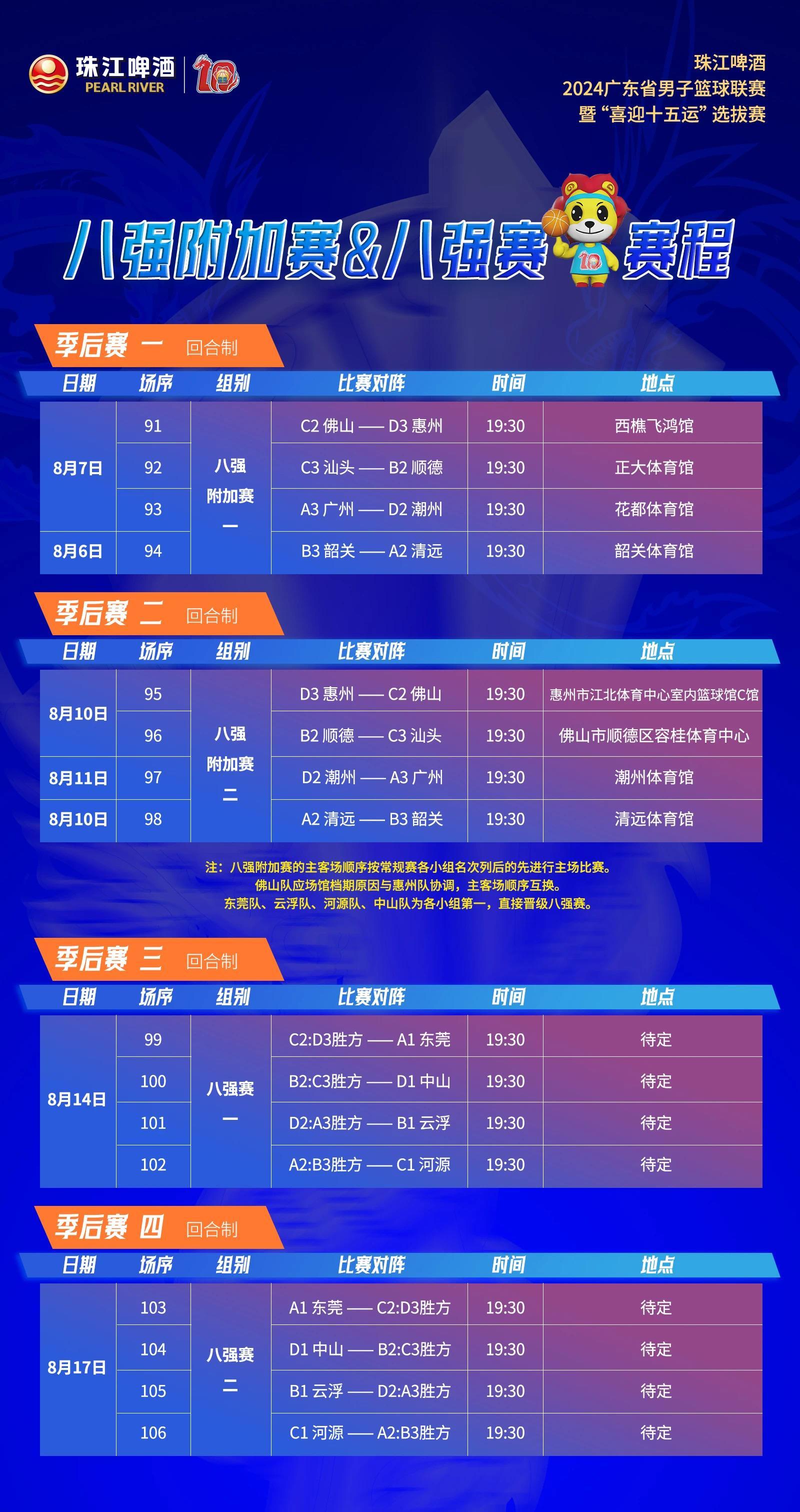 广东八二站资料免费大公开,安全保障措施_nShop13.626